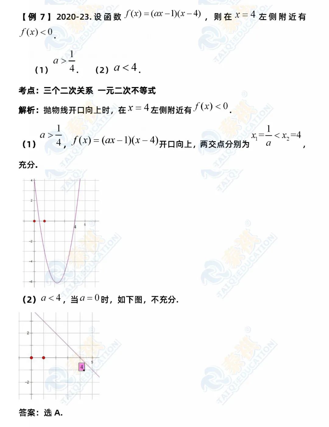 【終極沖刺】2021年管理類考研數(shù)學(xué)必考知識點梳理！