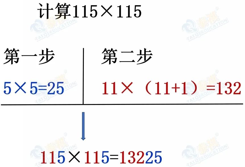 【管綜數(shù)學(xué)】掌握3個數(shù)學(xué)速算技巧，做題又快又準(zhǔn)！
