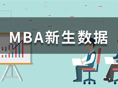 名校MBA新生數(shù)據(jù)大揭秘，看看你和他們的“差距”有多大？
